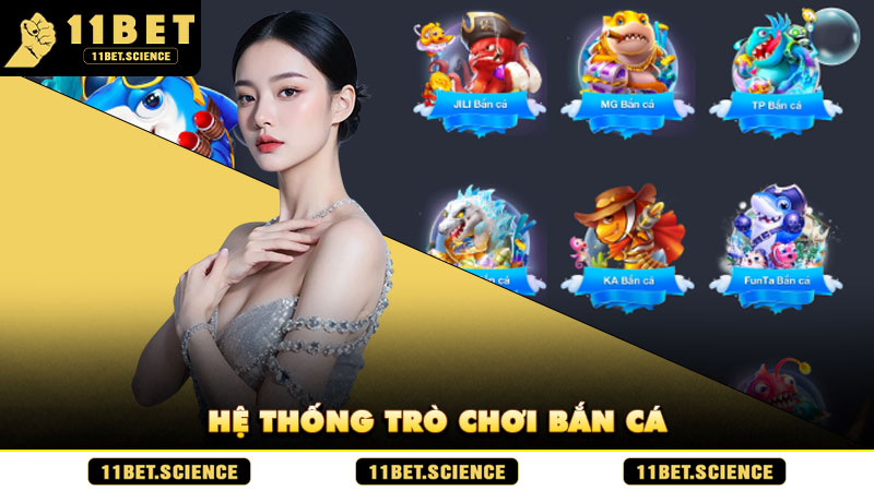 Hệ thống trò chơi bắn cá