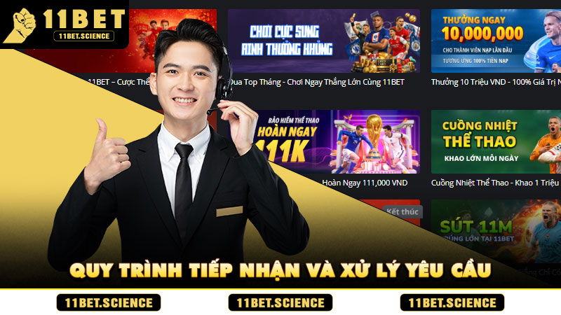 Quy trình tiếp nhận và xử lý yêu cầu